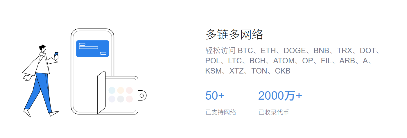 官网